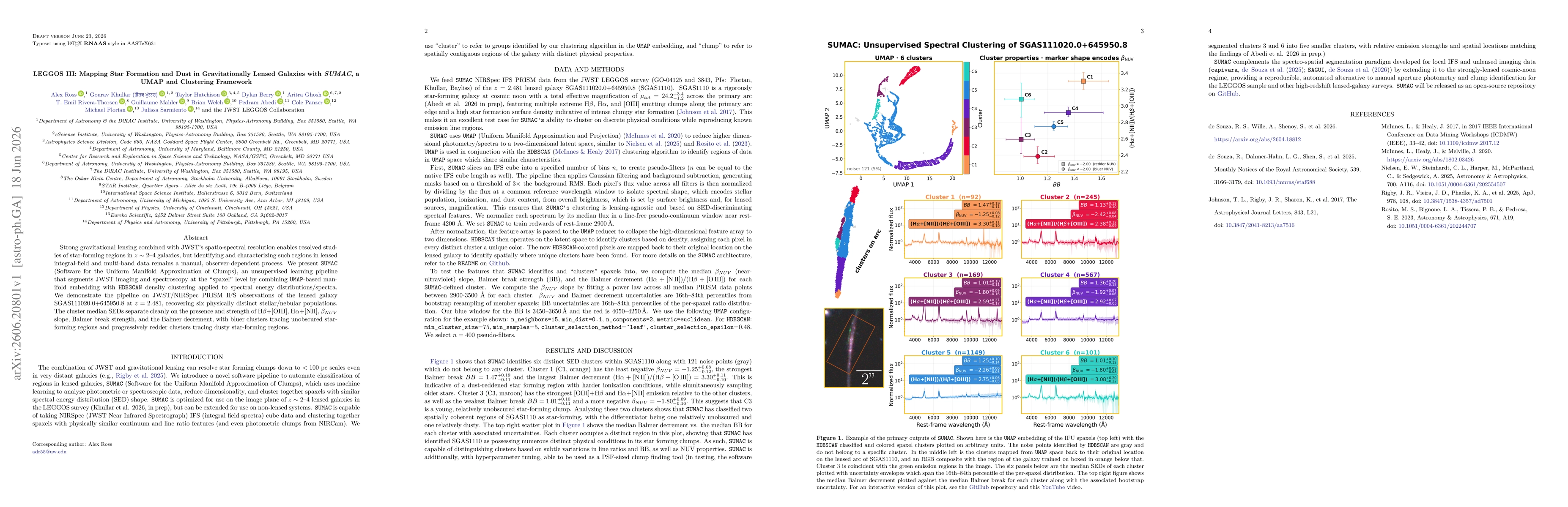 Thumbnail for LEGGOS III: Mapping Star Formation and Dust in Gravitationally Lensed Galaxies with $\textit{SUMAC}$, a UMAP and Clustering Framework