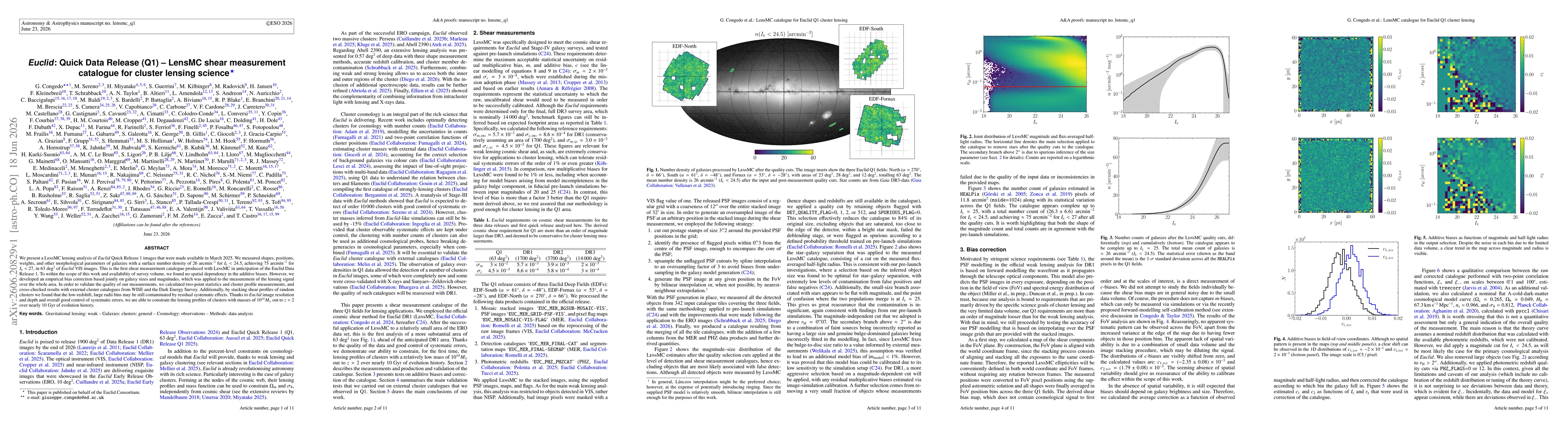 Thumbnail for Euclid: Quick Data Release (Q1) -- LensMC shear measurement catalogue for cluster lensing science