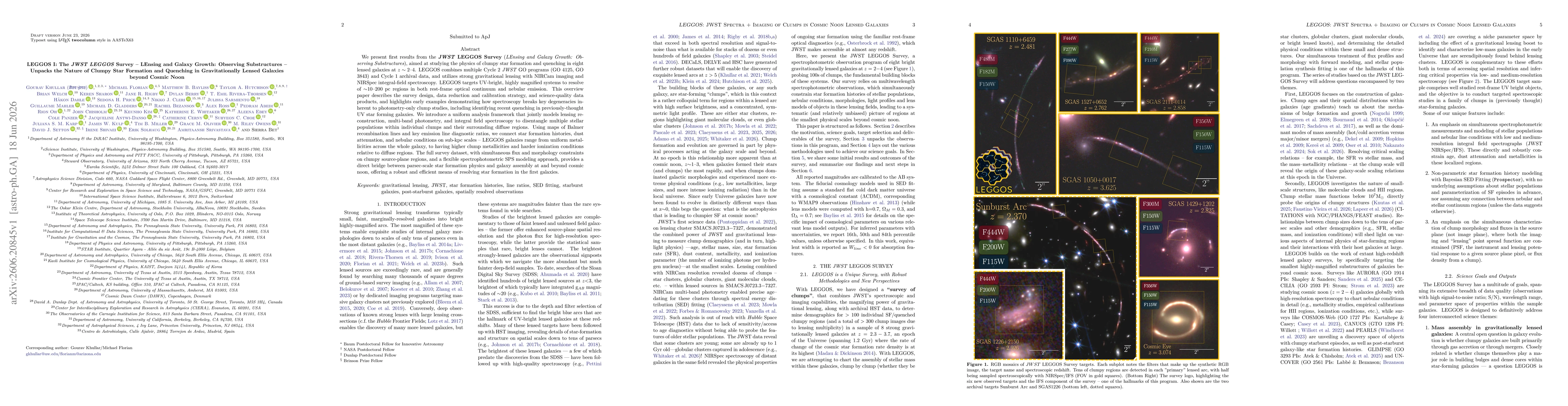 Thumbnail for LEGGOS I: The JWST LEGGOS Survey -- LEnsing and Galaxy Growth: Observing Substructures -- Unpacks the Nature of Clumpy Star Formation and Quenching in Gravitationally Lensed Galaxies beyond Cosmic Noon