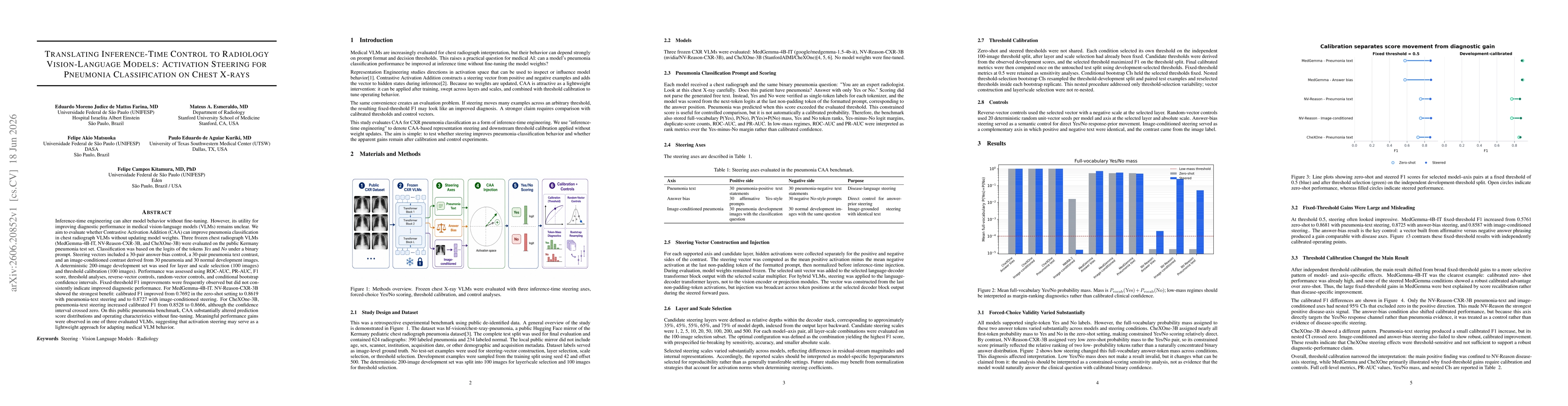 Thumbnail for Translating Inference-Time Control to Radiology Vision-Language Models: Activation Steering for Pneumonia Classification on Chest X-rays