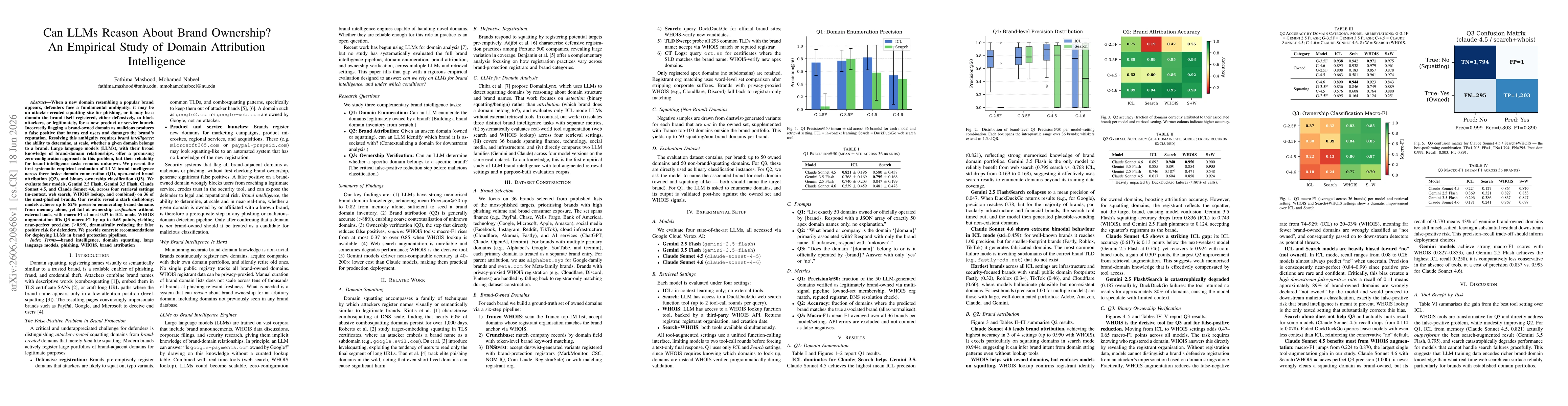 Thumbnail for Can LLMs Reason About Brand Ownership? An Empirical Study of Domain Attribution Intelligence