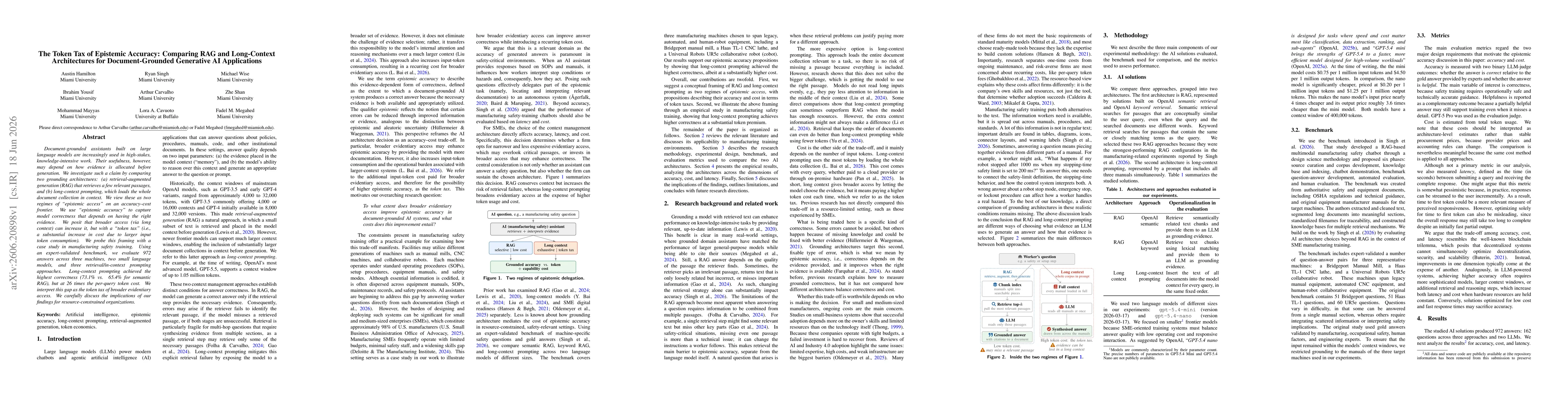 Thumbnail for The Token Tax of Epistemic Accuracy: Comparing RAG and Long-Context Architectures for Document-Grounded Generative AI Applications