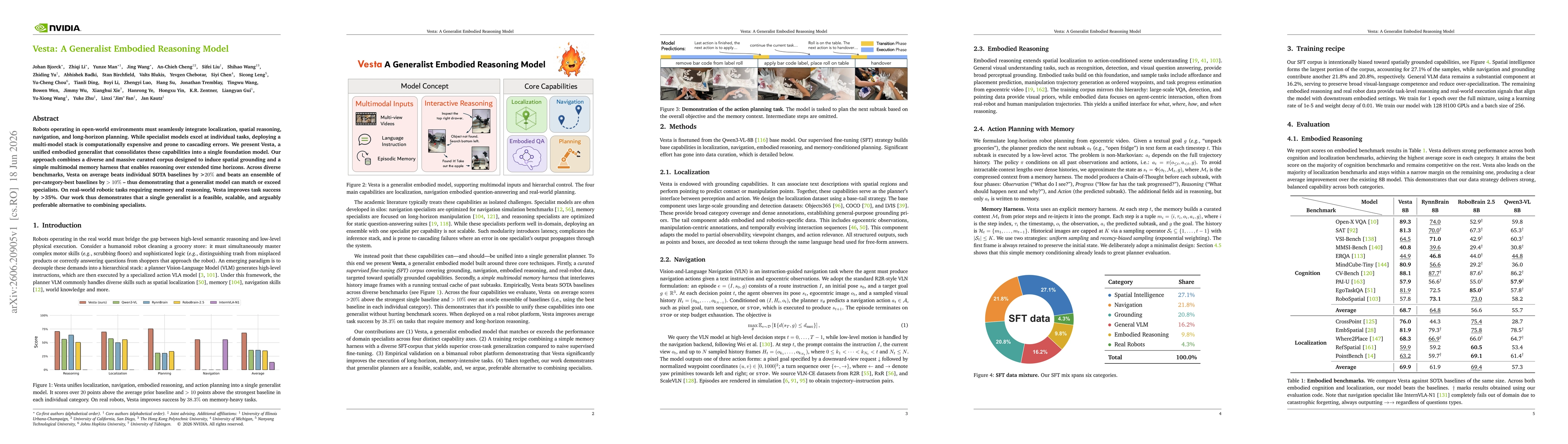 Thumbnail for Vesta: A Generalist Embodied Reasoning Model
