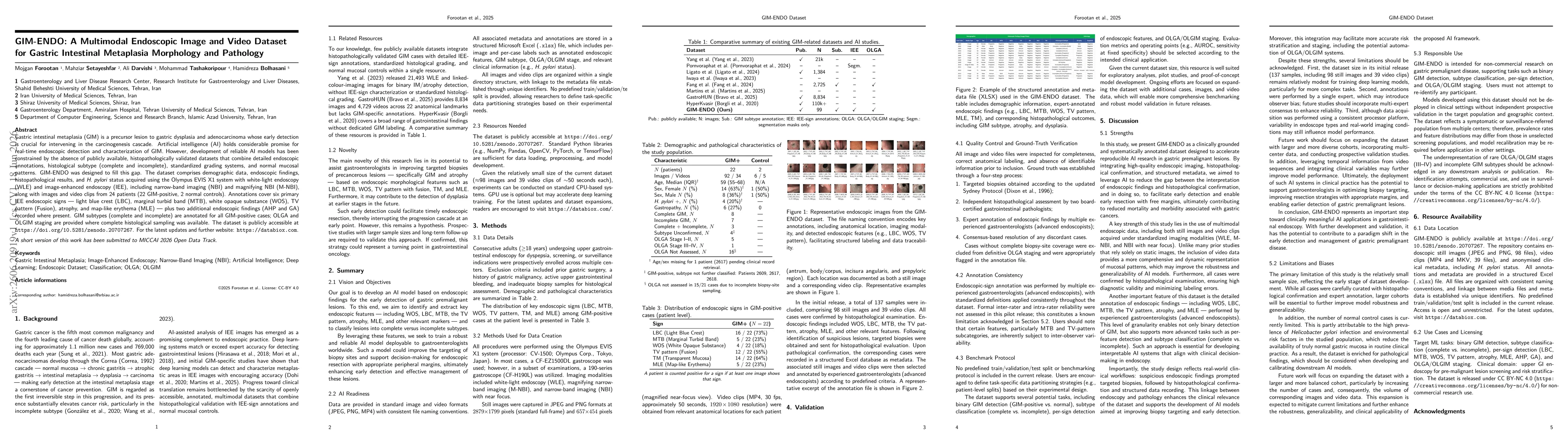 Thumbnail for GIM-ENDO: A Multimodal Endoscopic Image and Video Dataset for Gastric Intestinal Metaplasia Morphology and Pathology