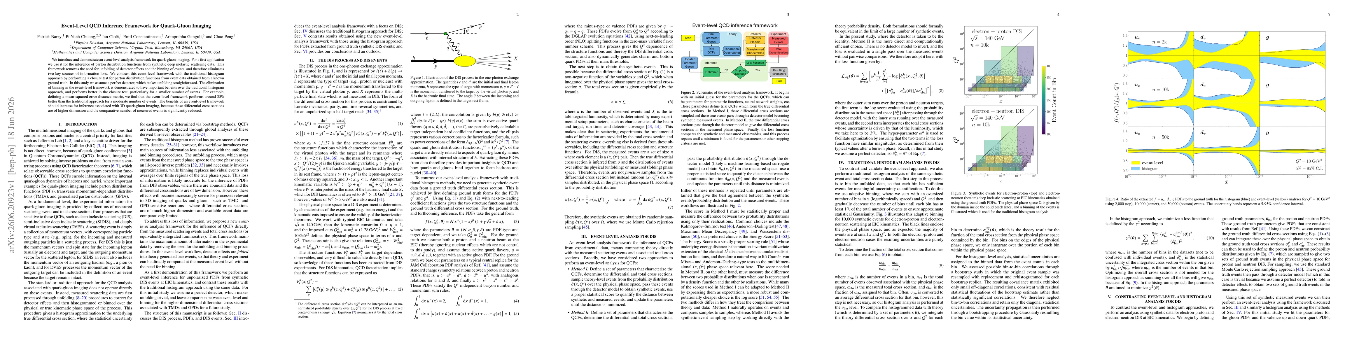 Thumbnail for Event-Level QCD Inference Framework for Quark-Gluon Imaging