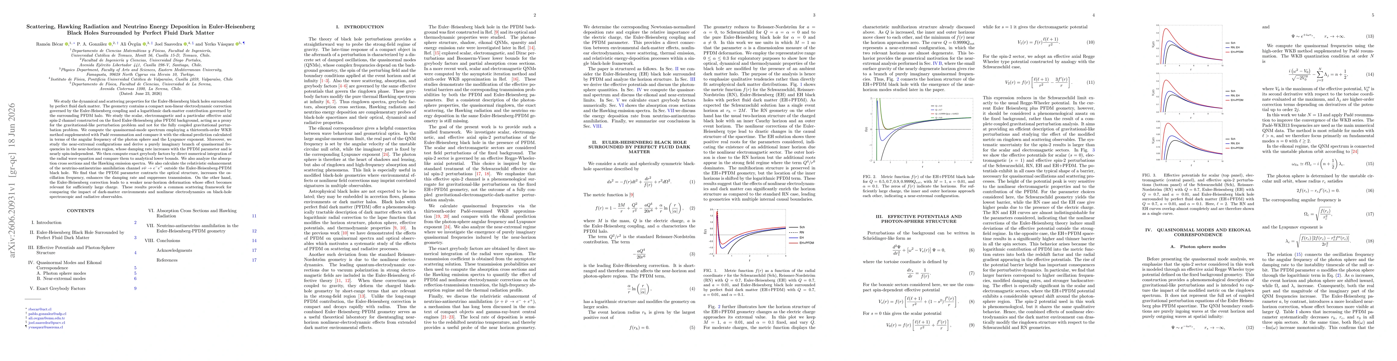 Thumbnail for Scattering, Hawking Radiation and Neutrino Energy Deposition in Euler-Heisenberg Black Holes Surrounded by Perfect Fluid Dark Matter