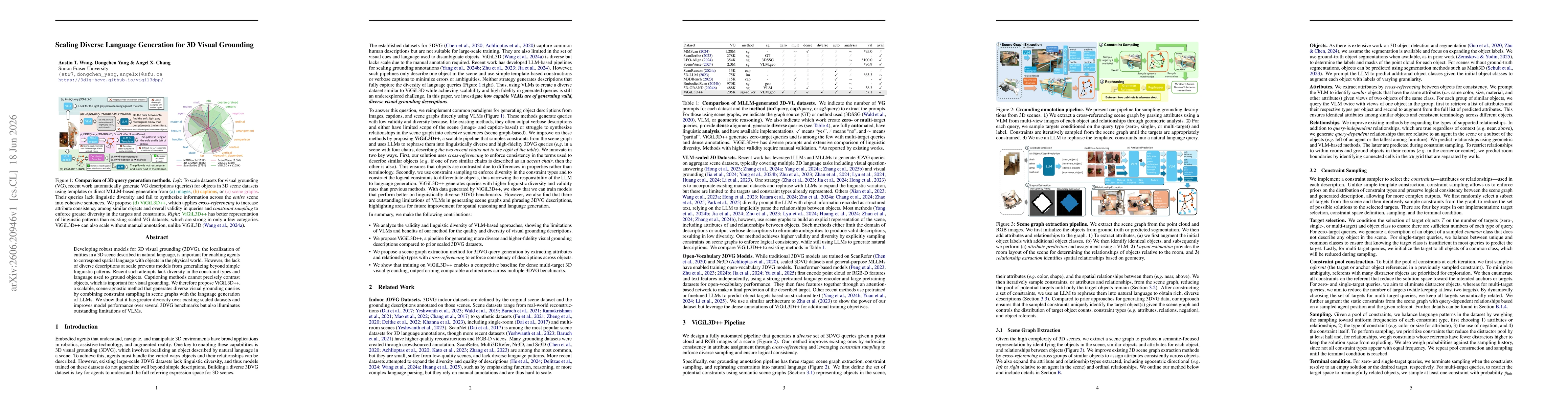 Thumbnail for Scaling Diverse Language Generation for 3D Visual Grounding