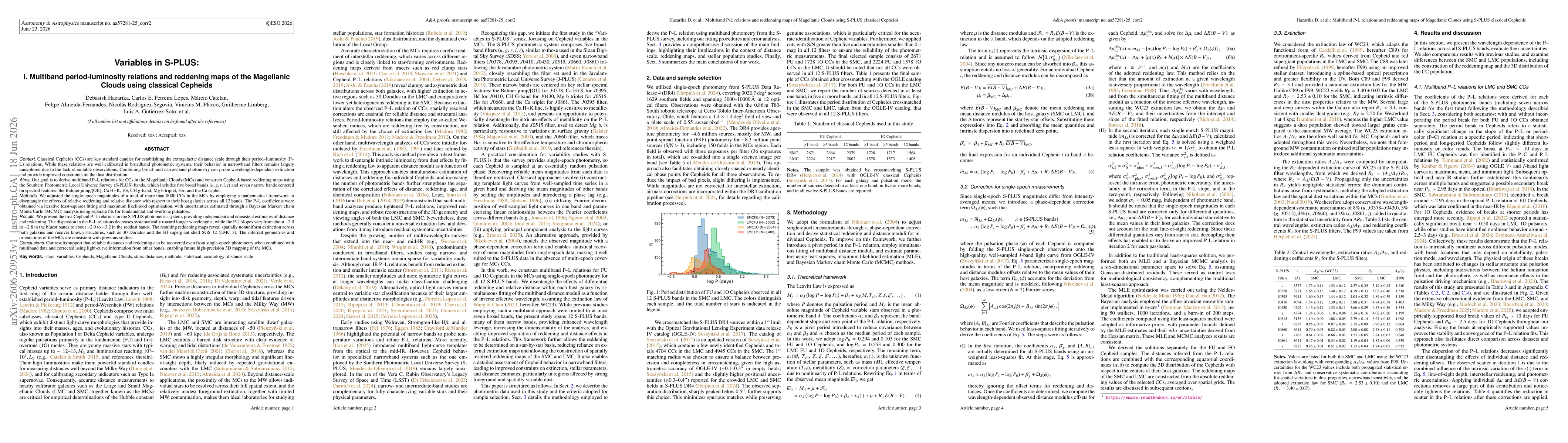 Thumbnail for Variables in S-PLUS: I. Multiband period-luminosity relations and reddening maps of the Magellanic Clouds using classical Cepheids