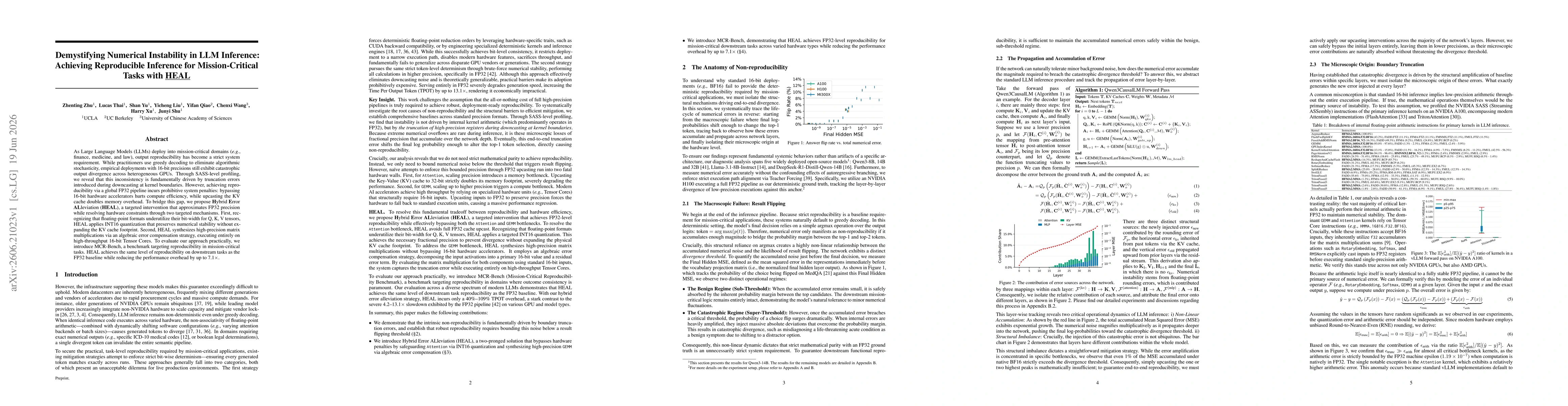 Thumbnail for Demystifying Numerical Instability in LLM Inference: Achieving Reproducible Inference for Mission-Critical Tasks with HEAL