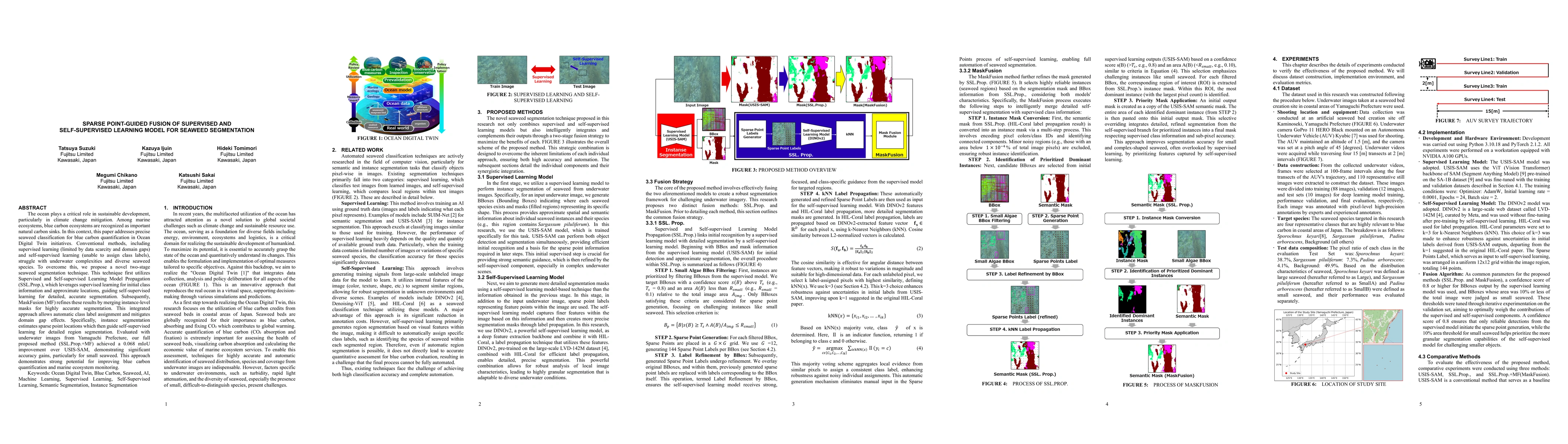 Thumbnail for Sparse Point-Guided Fusion of Supervised and Self-Supervised Learning Model for Seaweed Segmentation