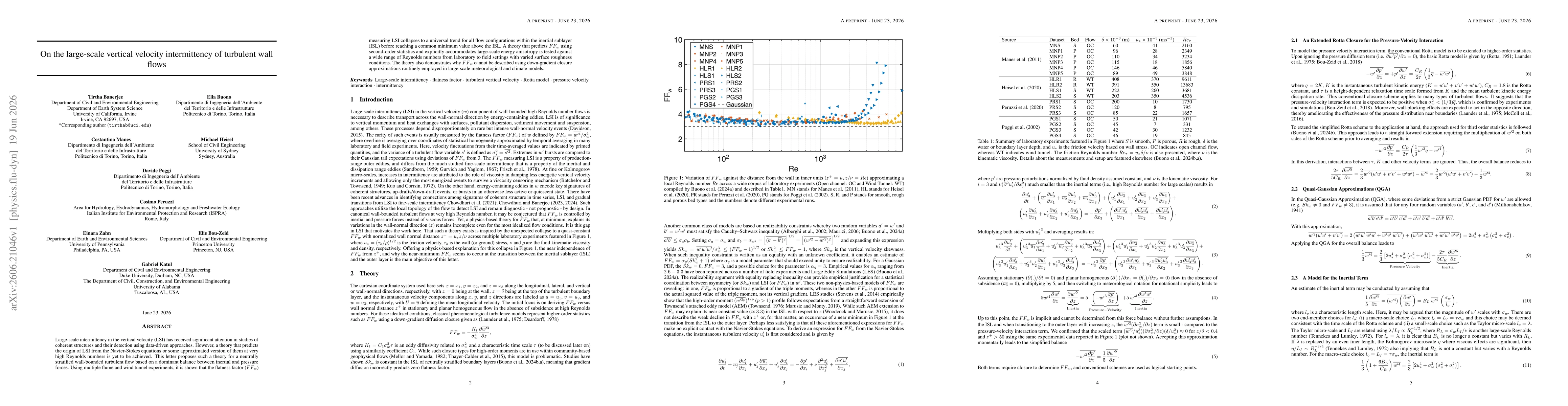 Thumbnail for On the large-scale vertical velocity intermittency of turbulent wall flows
