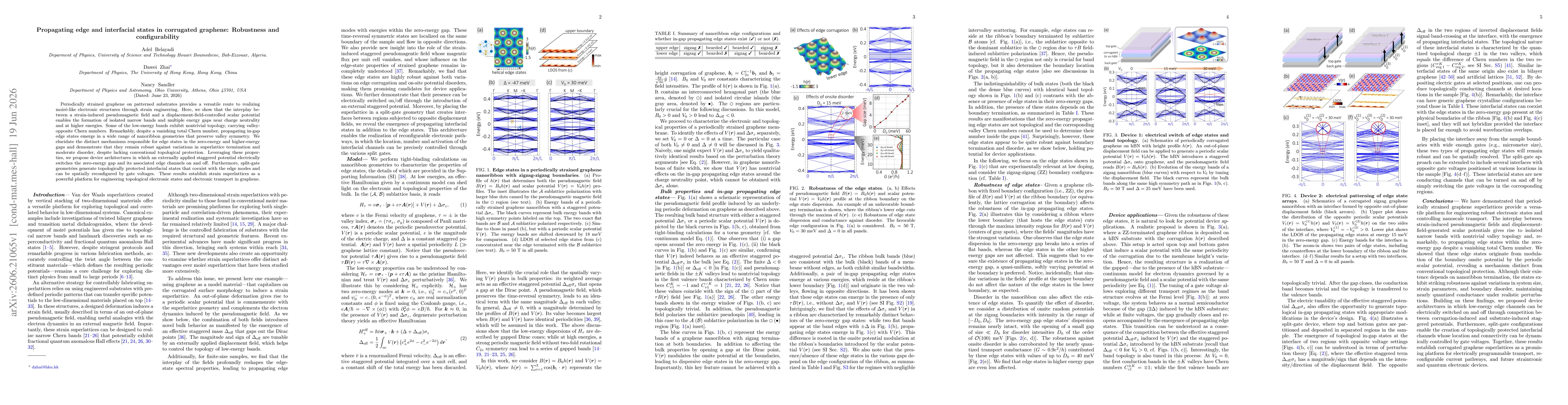 Thumbnail for Propagating edge and interfacial states in corrugated graphene: Robustness and configurability