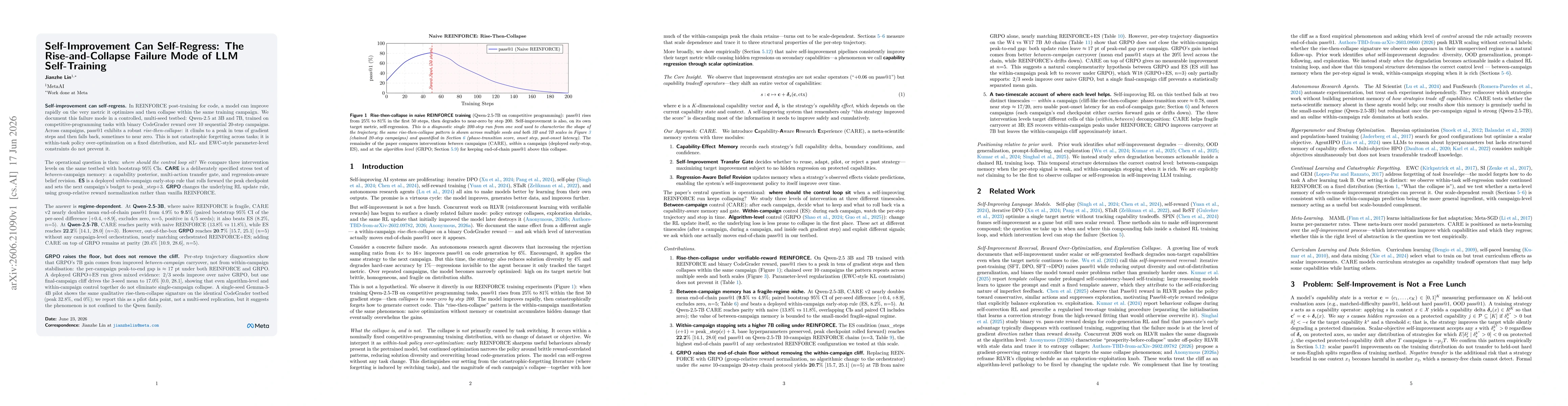 Thumbnail for Self-Improvement Can Self-Regress: The Rise-and-Collapse Failure Mode of LLM Self-Training