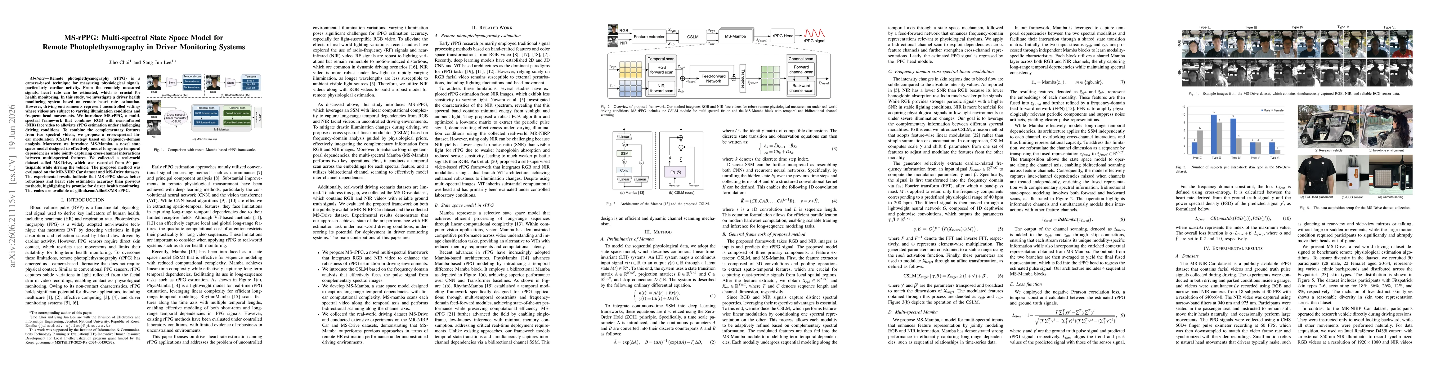 Thumbnail for MS-rPPG: Multi-spectral State Space Model for Remote Photoplethysmography in Driver Monitoring Systems