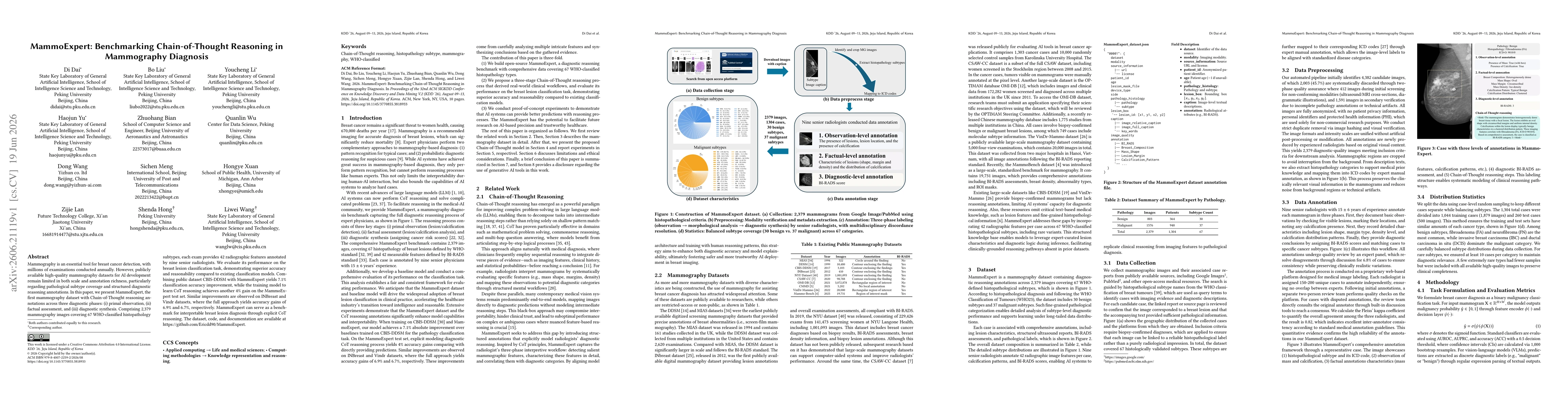 Thumbnail for MammoExpert: Benchmarking Chain-of-Thought Reasoning in Mammography Diagnosis