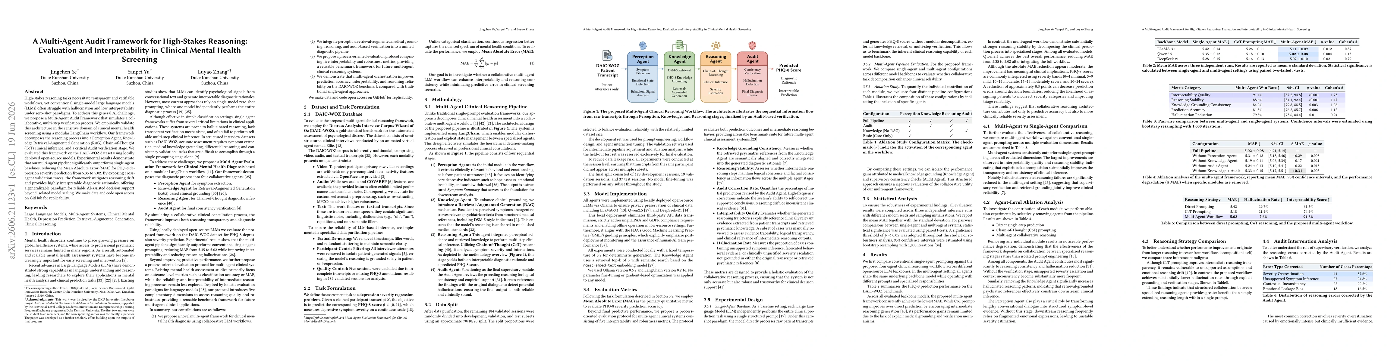 Thumbnail for A Multi-Agent Audit Framework for High-Stakes Reasoning: Evaluation and Interpretability in Clinical Mental Health Screening