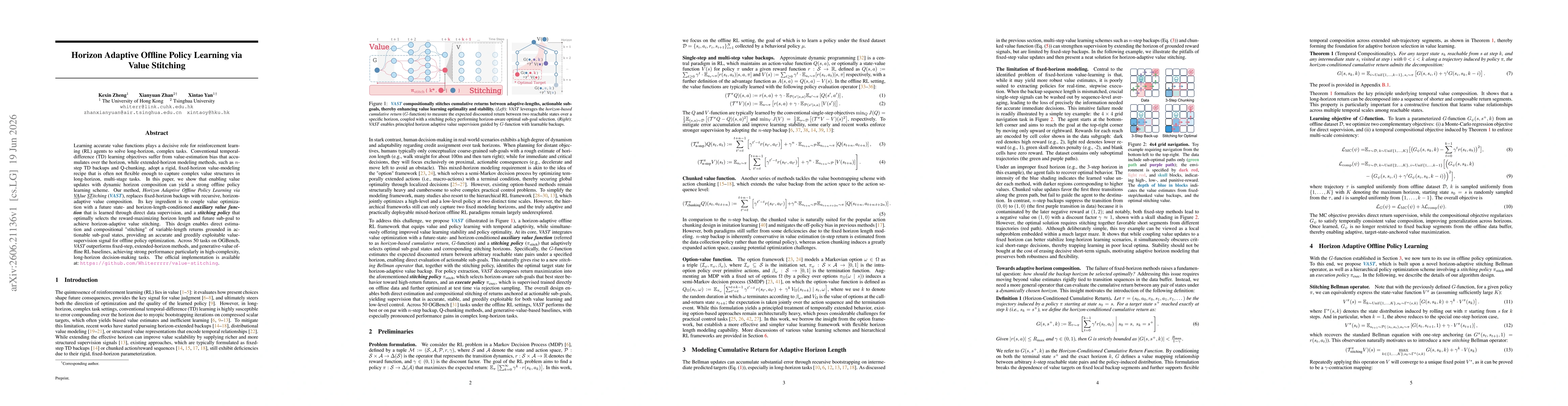 Thumbnail for Horizon Adaptive Offline Policy Learning via Value Stitching