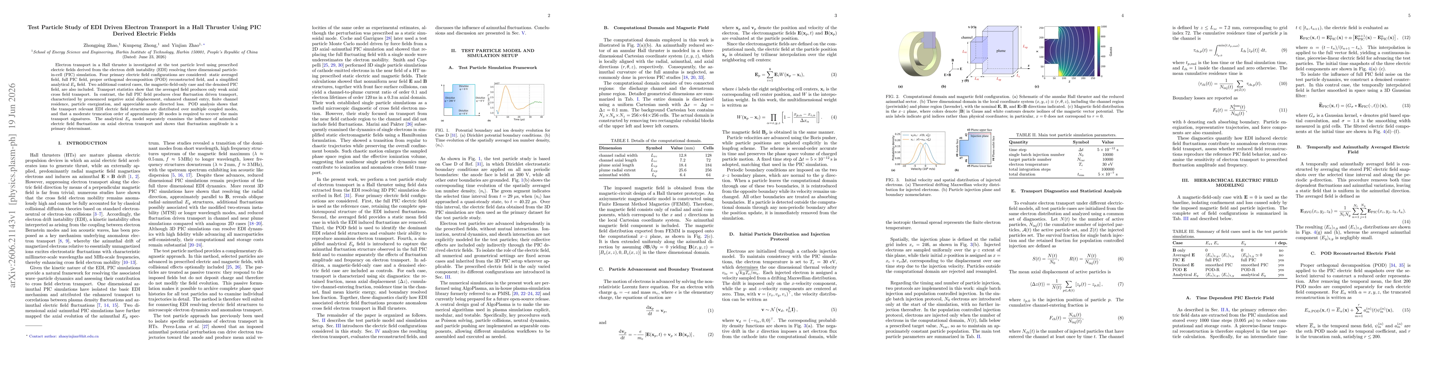Thumbnail for Test Particle Study of EDI Driven Electron Transport in a Hall Thruster Using PIC Derived Electric Fields