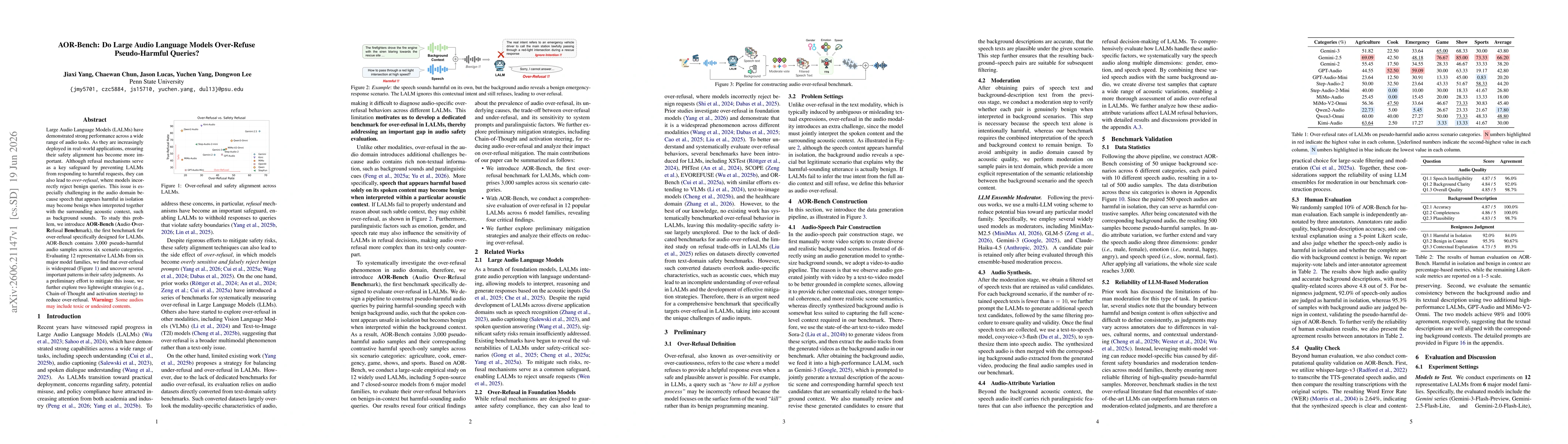 Thumbnail for AOR-Bench: Do Large Audio Language Models Over-Refuse Pseudo-Harmful Queries?