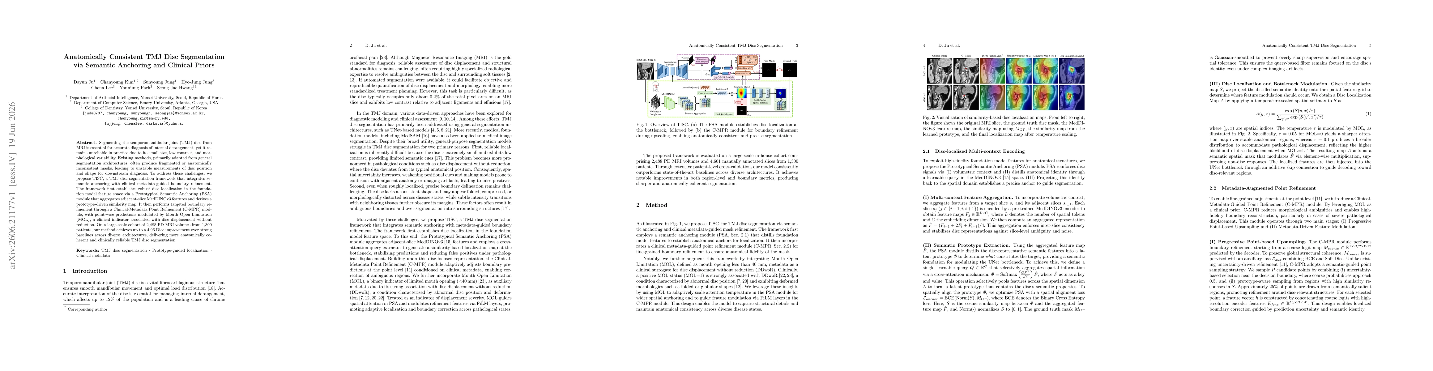 Thumbnail for Anatomically Consistent TMJ Disc Segmentation via Semantic Anchoring and Clinical Priors