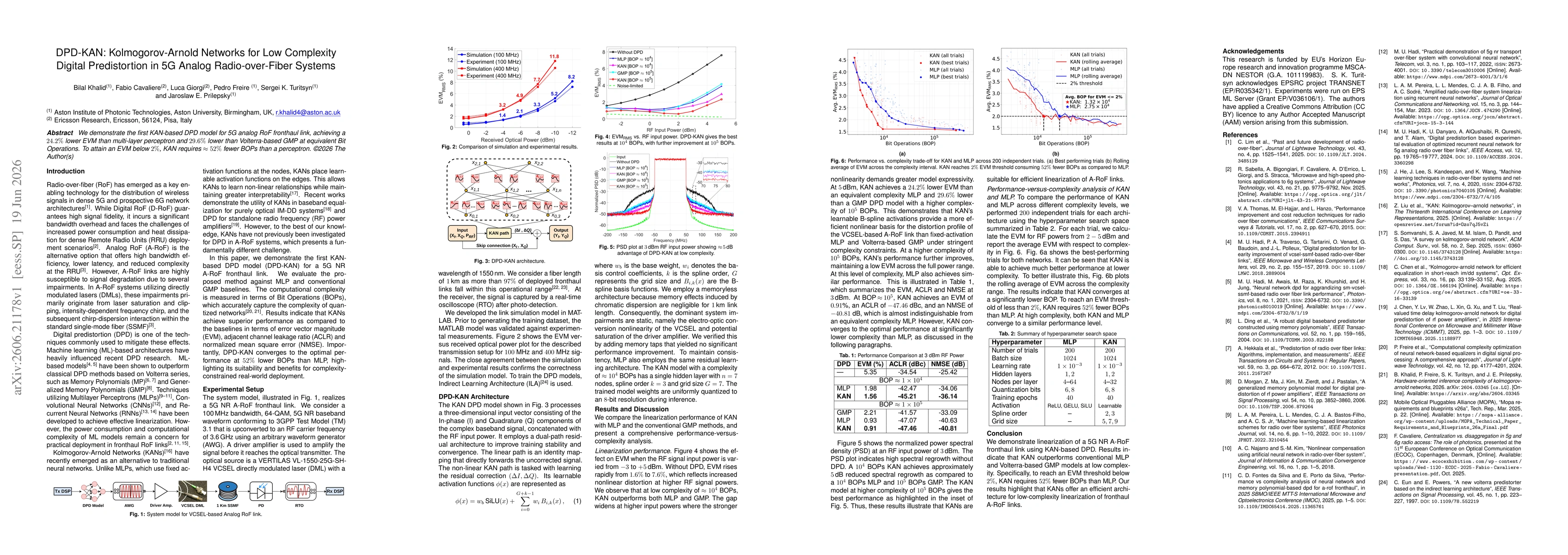 Thumbnail for DPD-KAN: Kolmogorov-Arnold Networks for Low Complexity Digital Predistortion in 5G Analog Radio-over-Fiber Systems