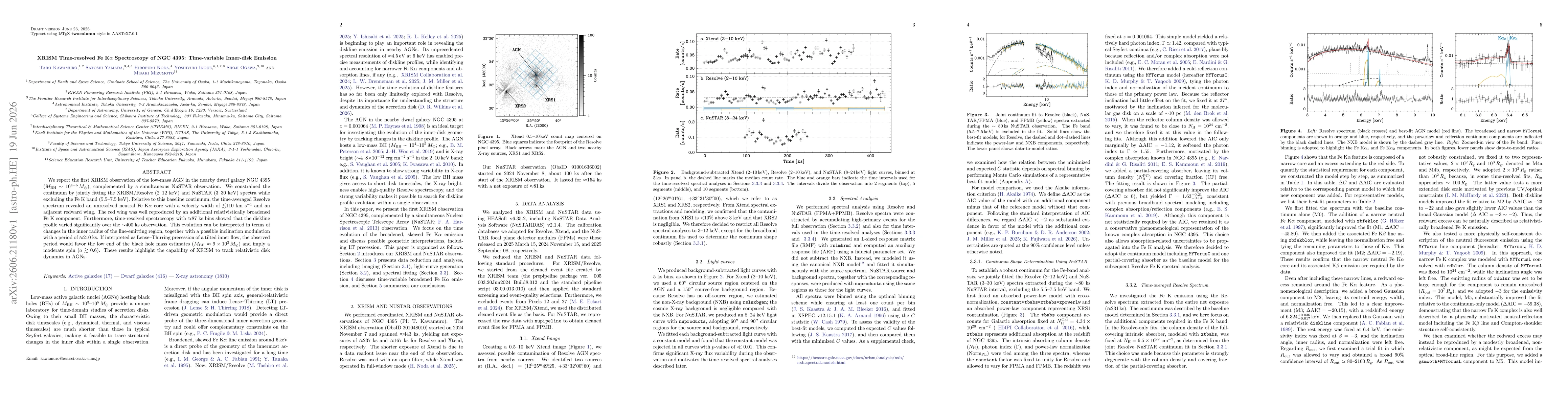 Thumbnail for XRISM Time-resolved Fe K$α$ Spectroscopy of NGC 4395: Time-variable Inner-disk Emission