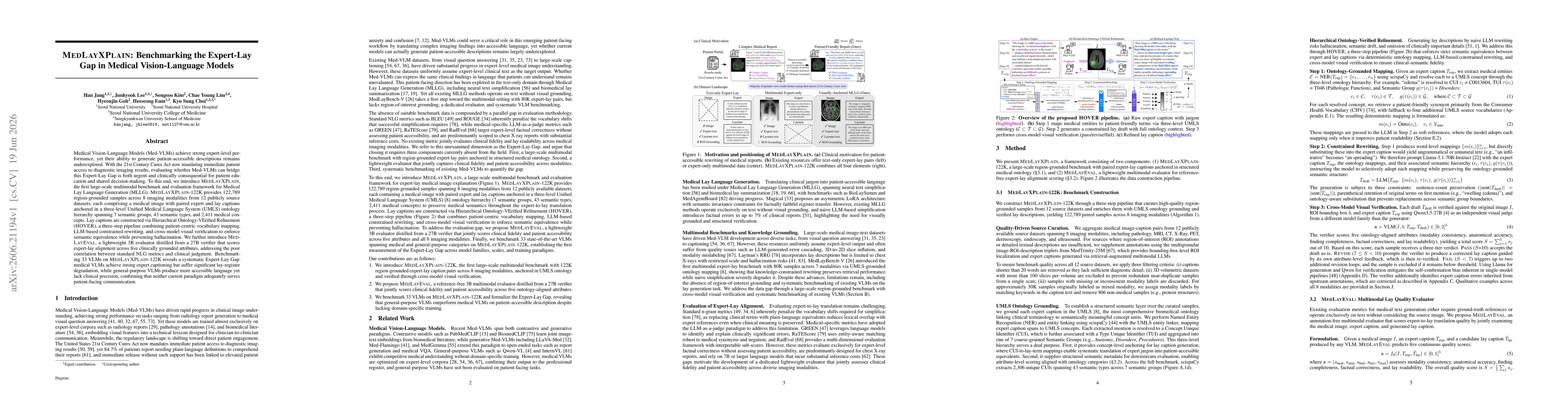 Thumbnail for MEDLAYXPLAIN: Benchmarking the Expert-Lay Gap in Medical Vision-Language Models
