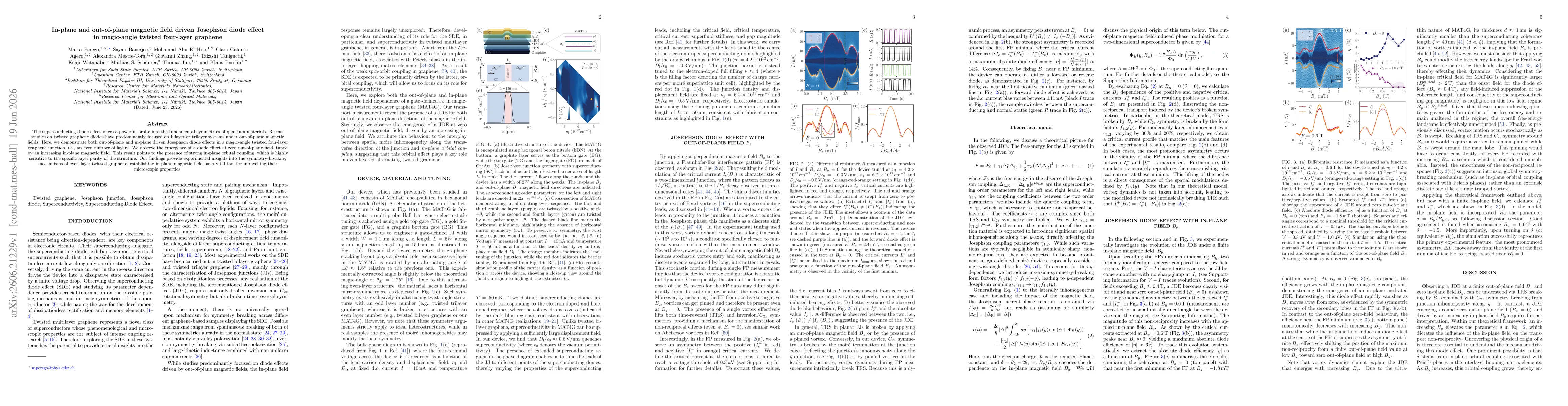 Thumbnail for In-plane and out-of-plane magnetic field driven Josephson diode effect in magic-angle twisted four-layer graphene