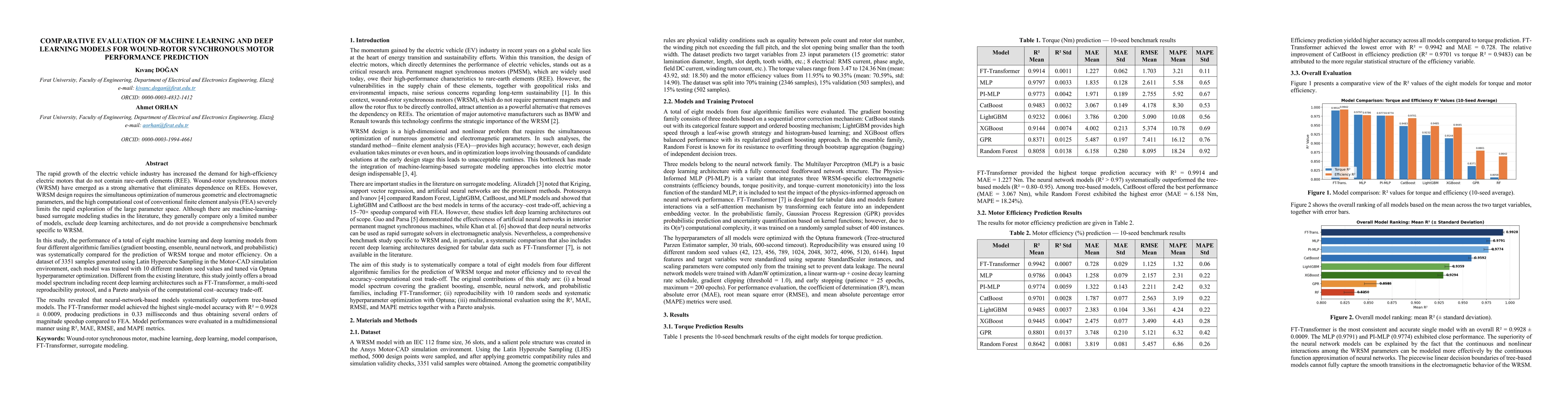 Thumbnail for Comparative Evaluation of Machine Learning and Deep Learning Models for Wound-Rotor Synchronous Motor Performance Prediction