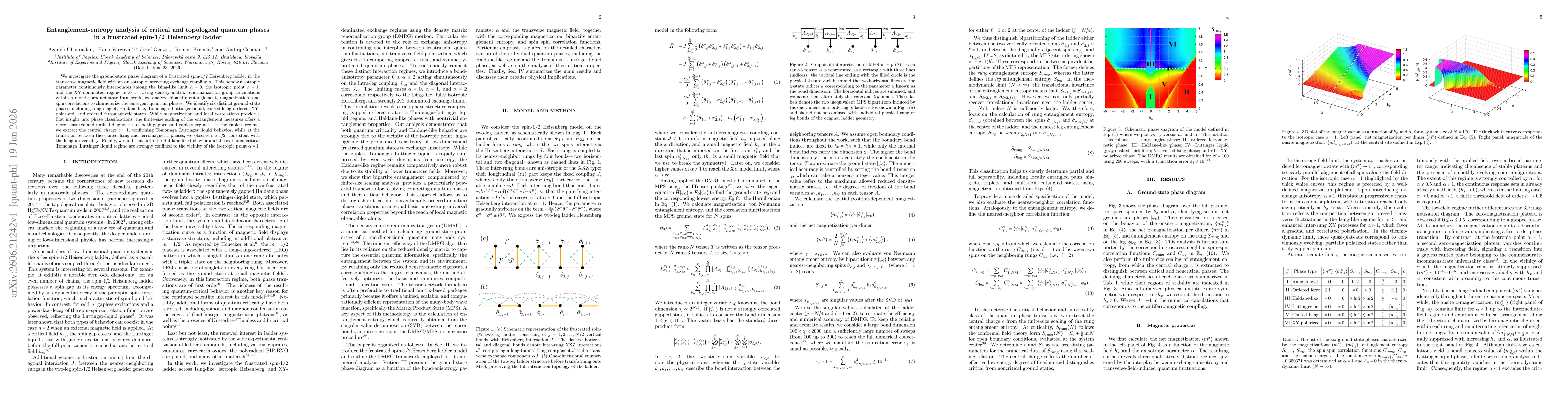 Thumbnail for Entanglement-entropy analysis of critical and topological quantum phases in a frustrated spin-1/2 Heisenberg ladder