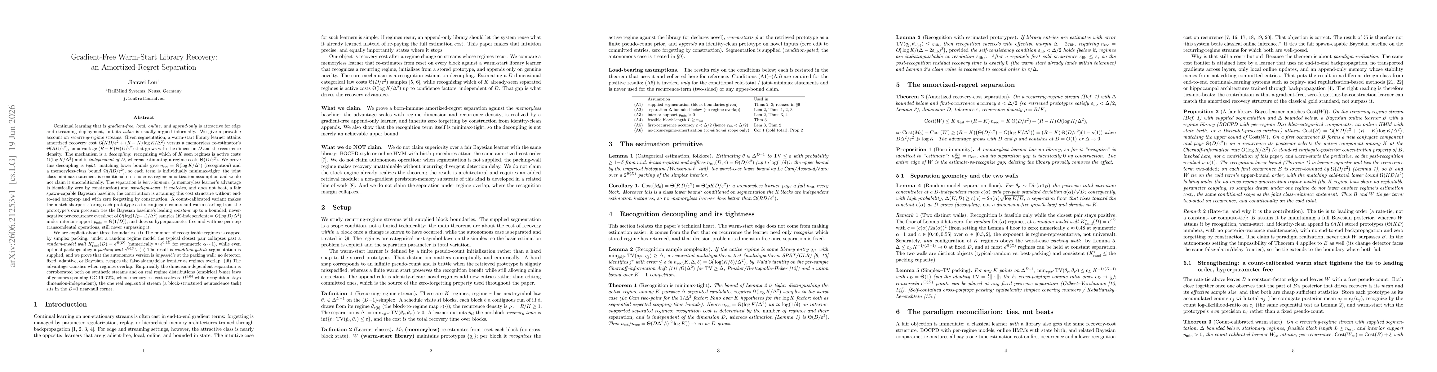 Thumbnail for Gradient-Free Warm-Start Library Recovery: an Amortized-Regret Separation