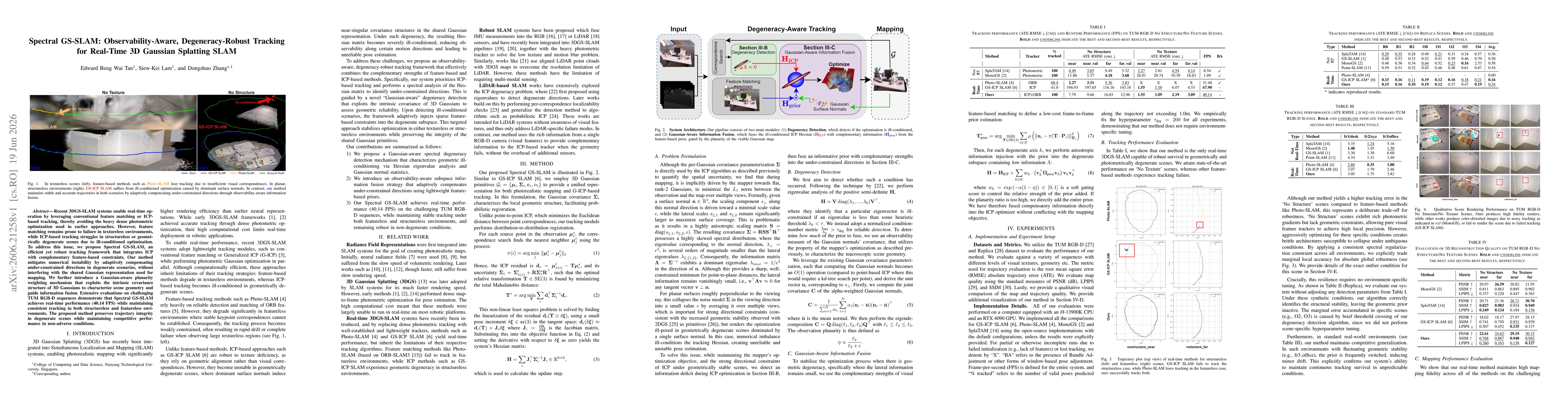 Thumbnail for Spectral GS-SLAM: Observability-Aware, Degeneracy-Robust Tracking for Real-Time 3D Gaussian Splatting SLAM