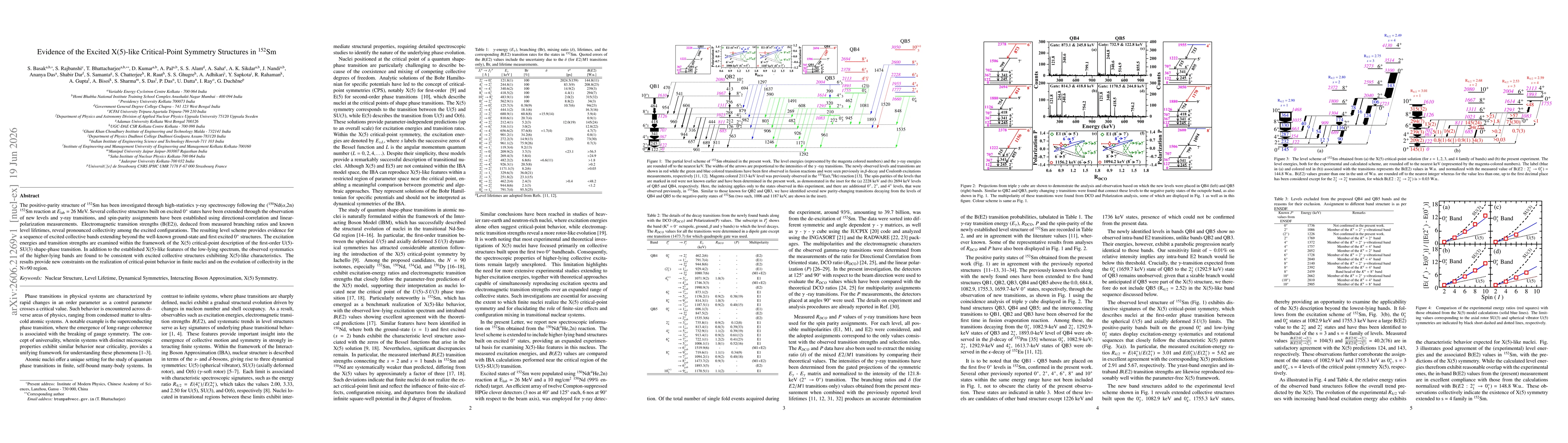 Thumbnail for Evidence of the Excited X(5)-like Critical-Point Symmetry Structures in 152Sm