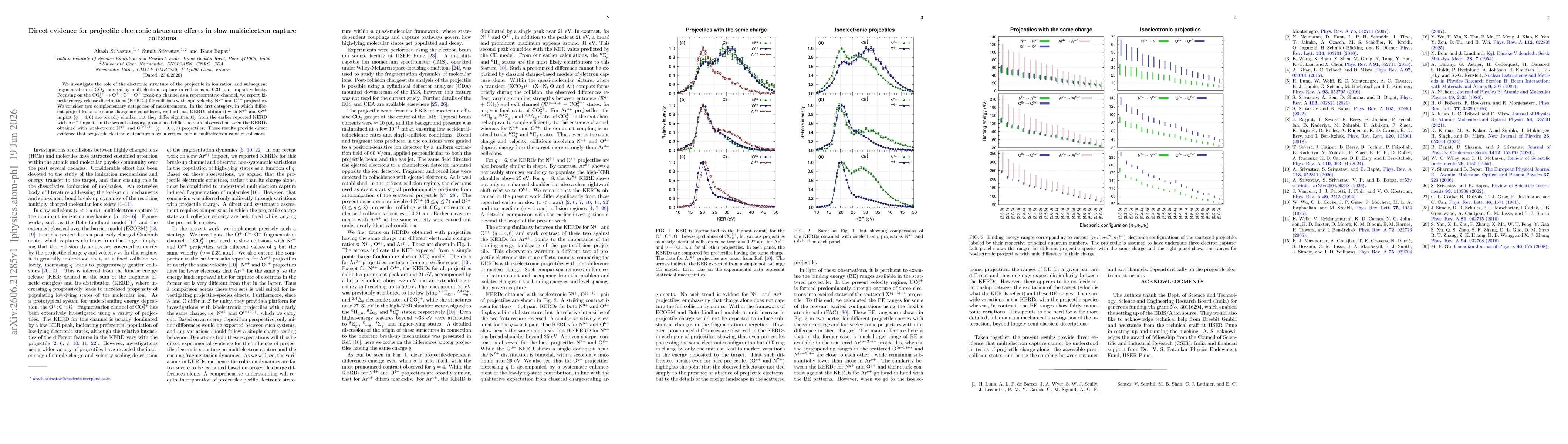 Thumbnail for Direct evidence for projectile electronic structure effects in slow multielectron capture collisions