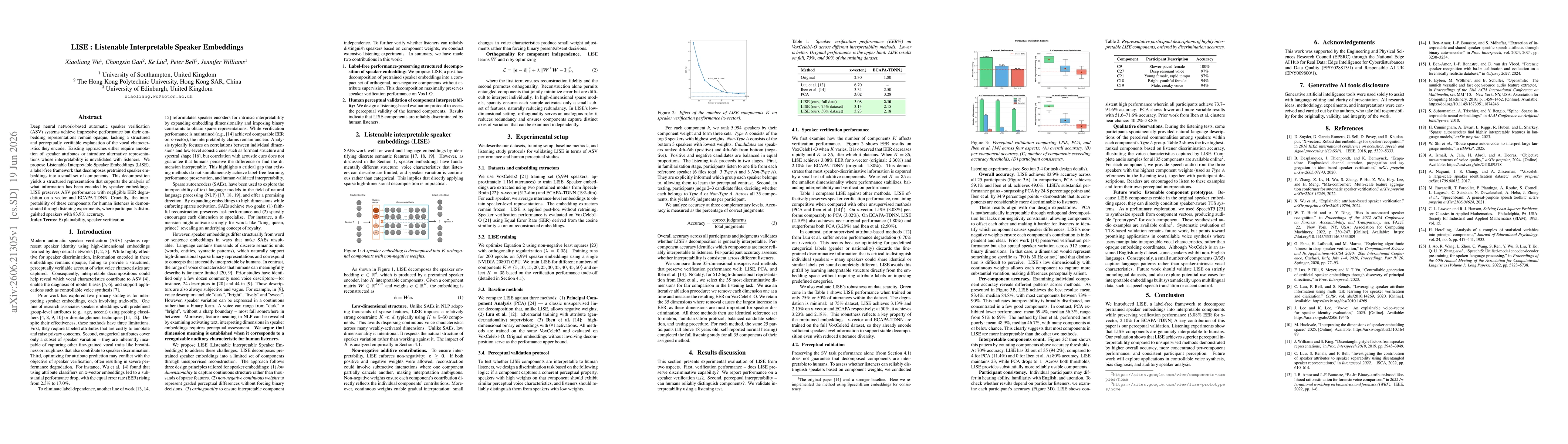 Thumbnail for LISE : Listenable Interpretable Speaker Embeddings