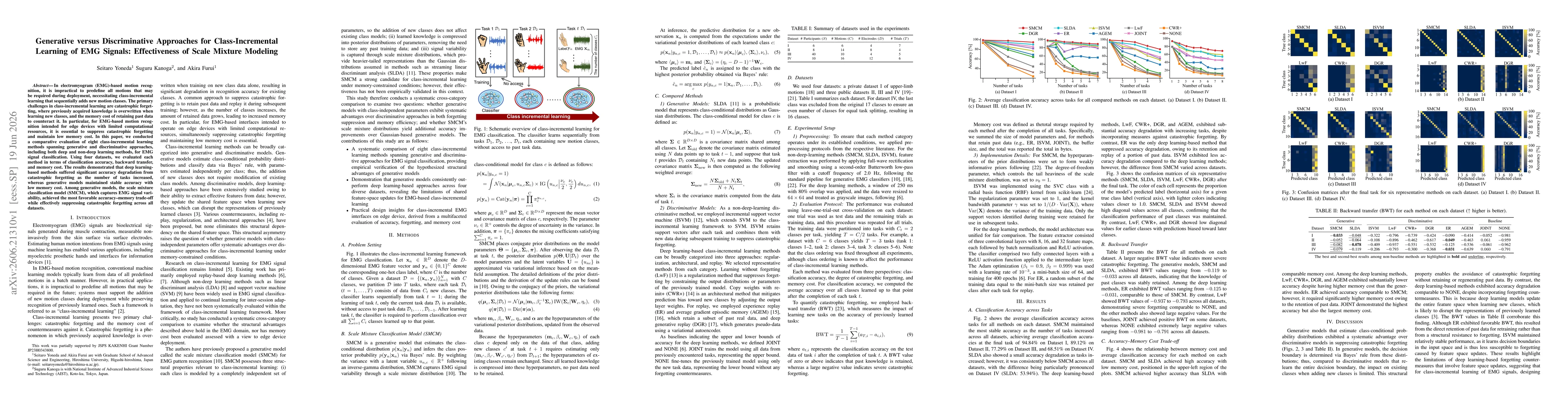 Thumbnail for Generative versus Discriminative Approaches for Class-Incremental Learning of EMG Signals: Effectiveness of Scale Mixture Modeling