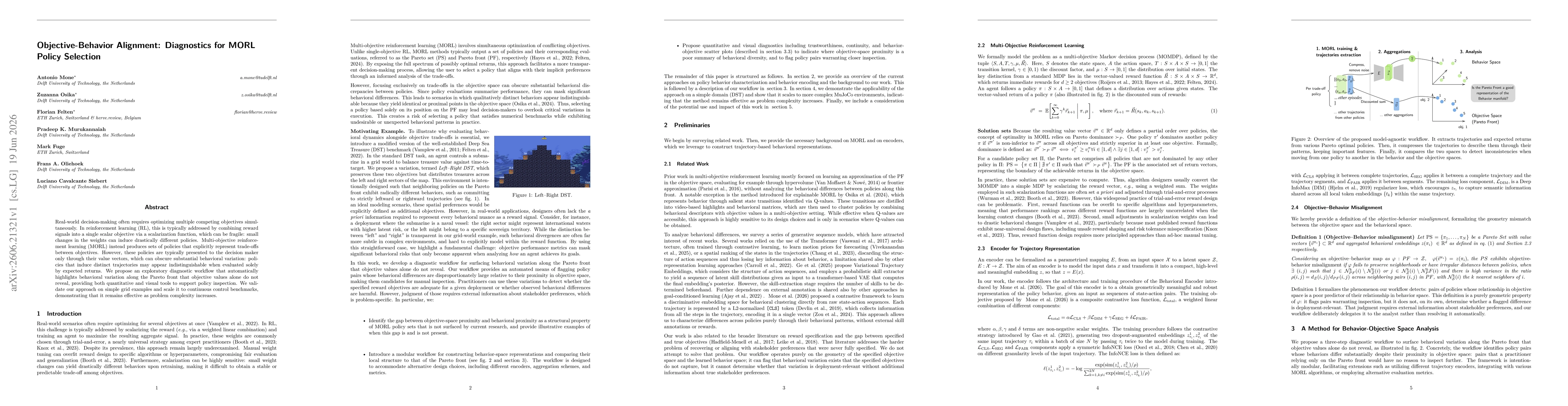 Thumbnail for Objective-Behavior Alignment: Diagnostics for MORL Policy Selection