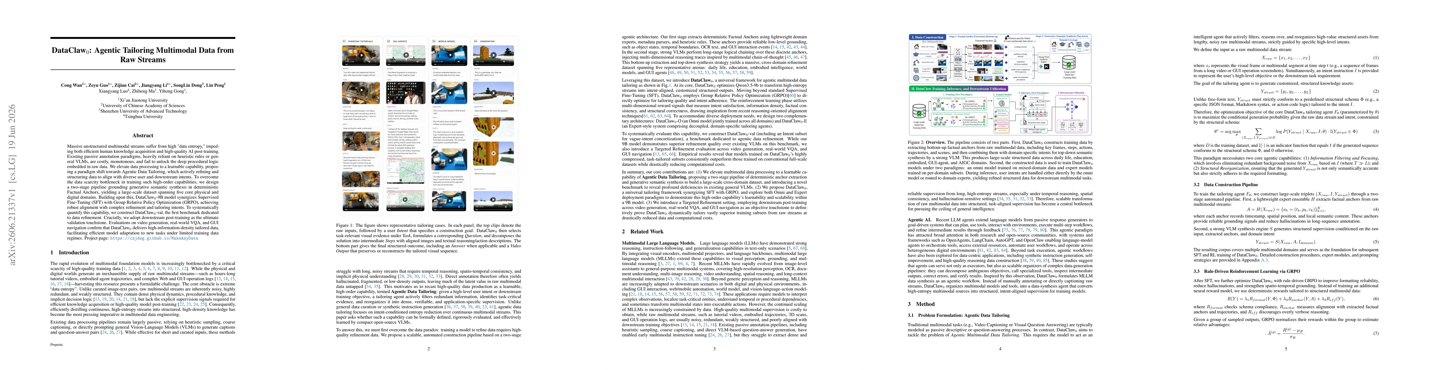 Thumbnail for DataClaw0: Agentic Tailoring Multimodal Data from Raw Streams