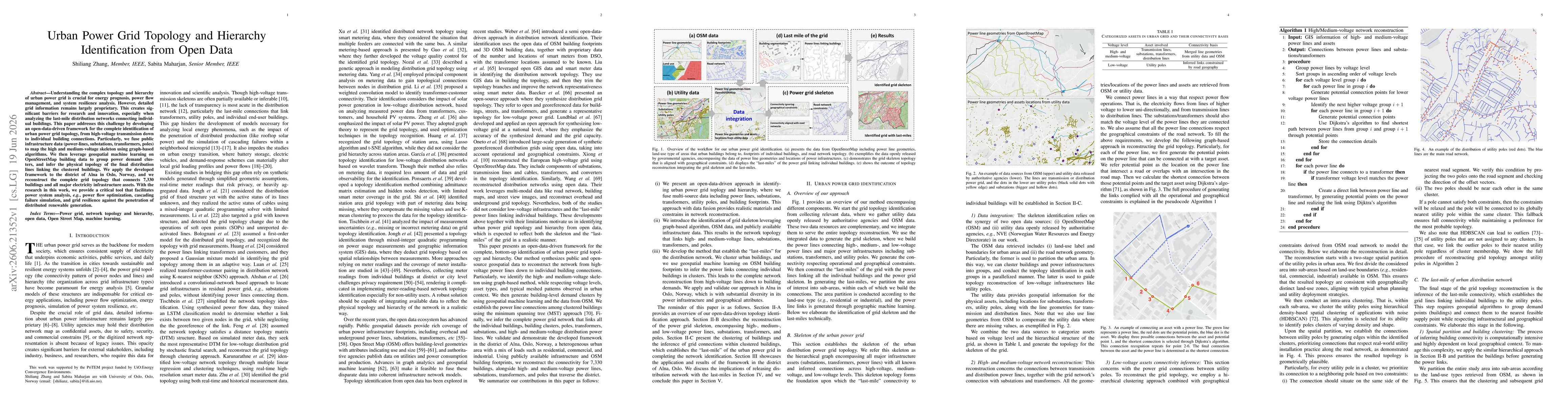 Thumbnail for Urban Power Grid Topology and Hierarchy Identification from Open Data