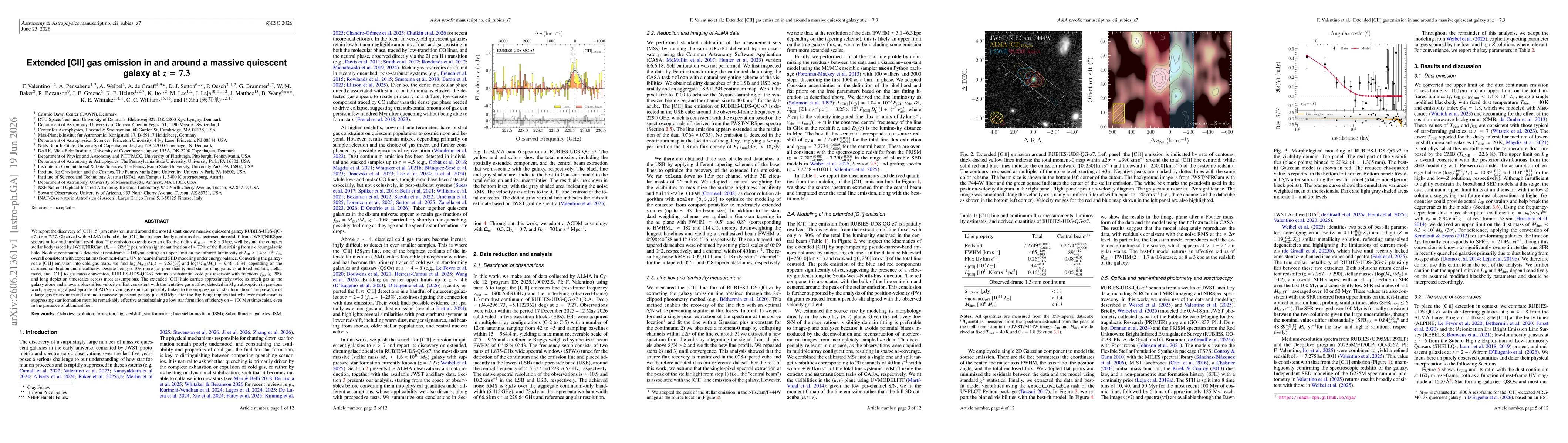 Thumbnail for Extended [CII] gas emission in and around a massive quiescent galaxy at z=7.3