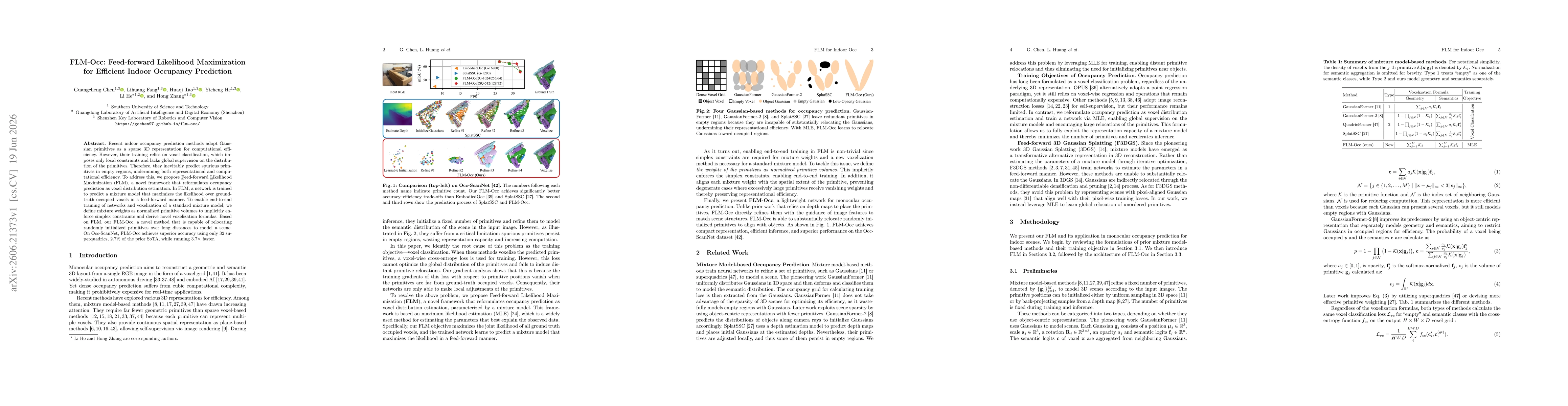Thumbnail for FLM-Occ: Feed-forward Likelihood Maximization for Efficient Indoor Occupancy Prediction