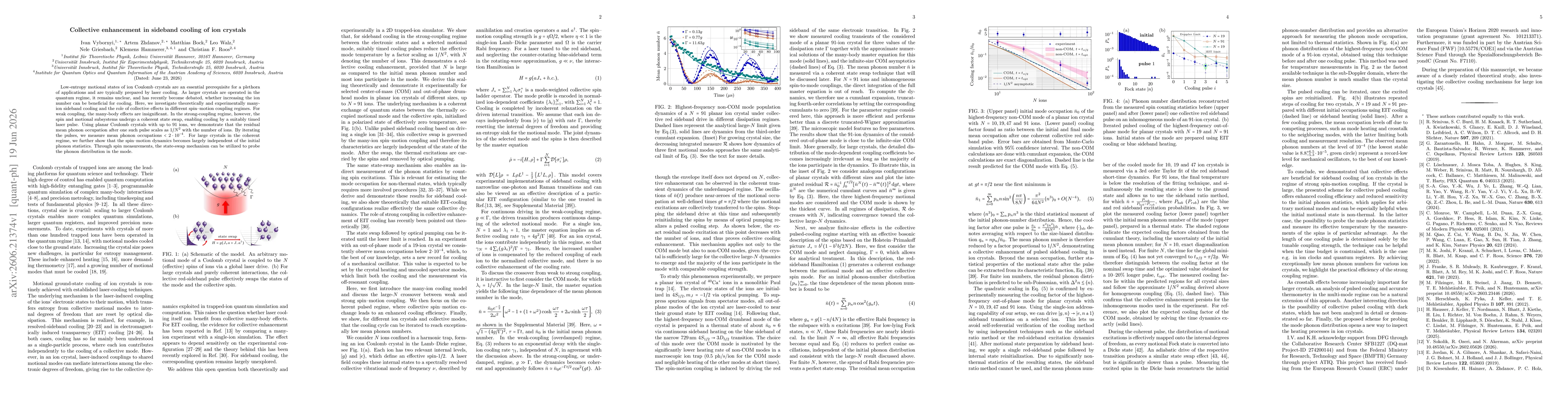 Thumbnail for Collective enhancement in sideband cooling of ion crystals