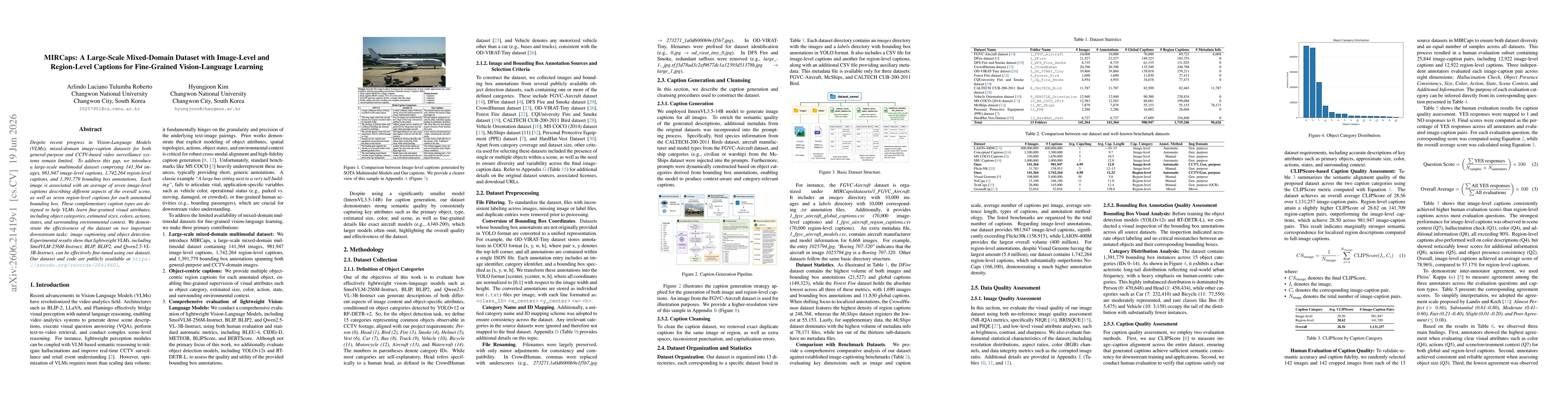 Thumbnail for MIRCaps: A Large-Scale Mixed-Domain Dataset with Image-Level and Region-Level Captions for Fine-Grained Vision-Language Learning
