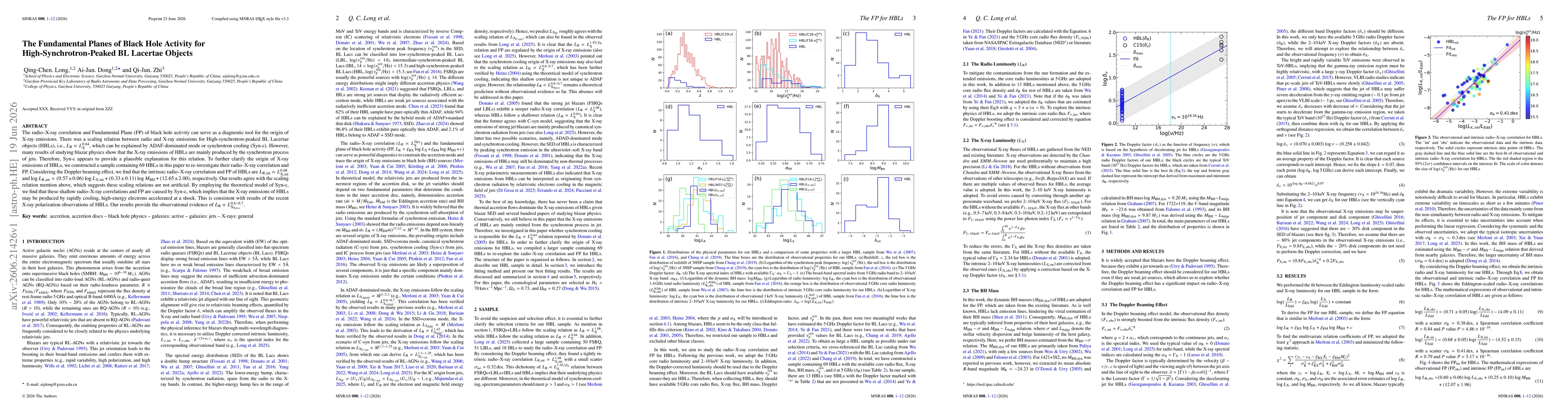 Thumbnail for The Fundamental Planes of Black Hole Activity for High-Synchrotron-Peaked BL Lacertae Objects