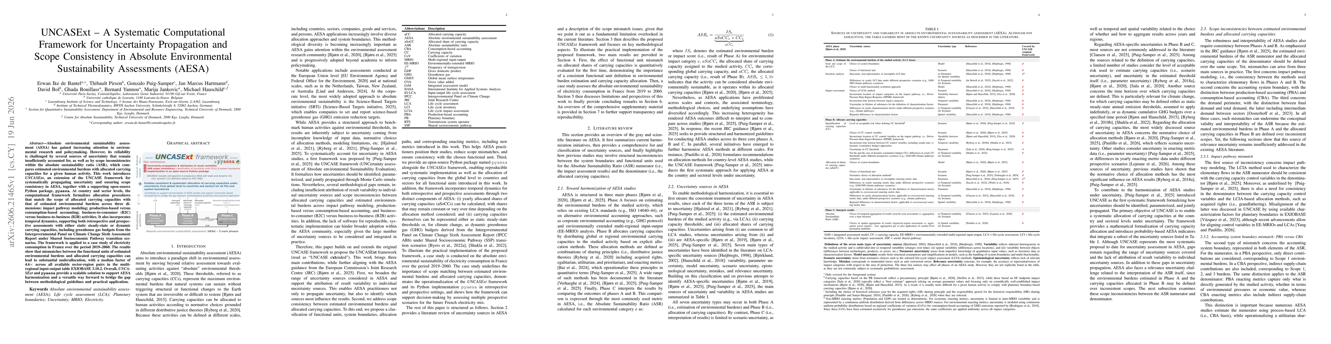 Thumbnail for UNCASExt -- A Systematic Computational Framework for Uncertainty Propagation and Scope Consistency in Absolute Environmental Sustainability Assessments (AESA)