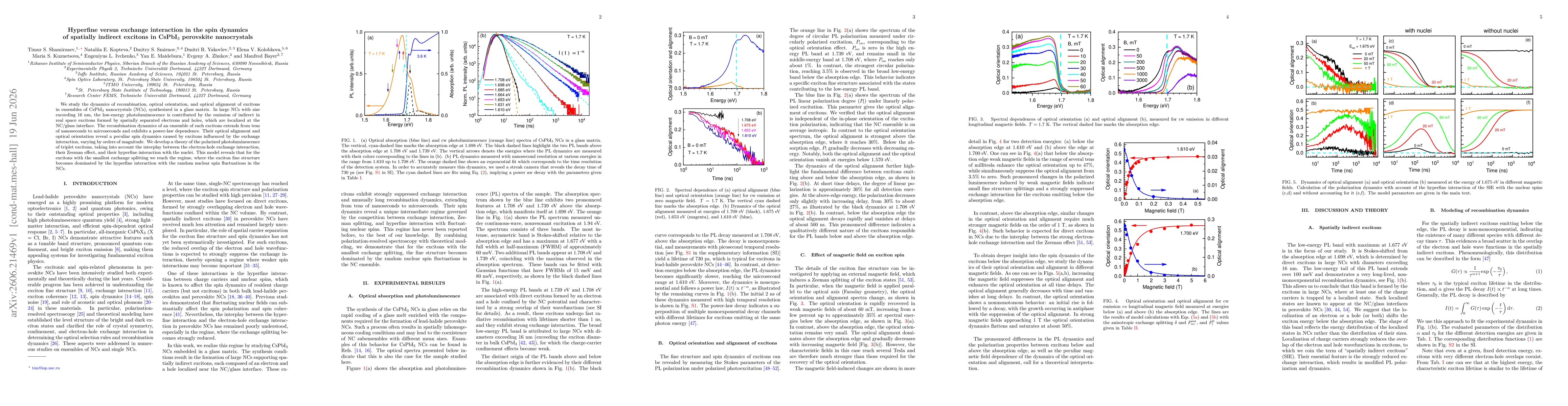 Thumbnail for Hyperfine versus exchange interaction in the spin dynamics of spatially indirect excitons in CsPbI$_{3}$ perovskite nanocrystals