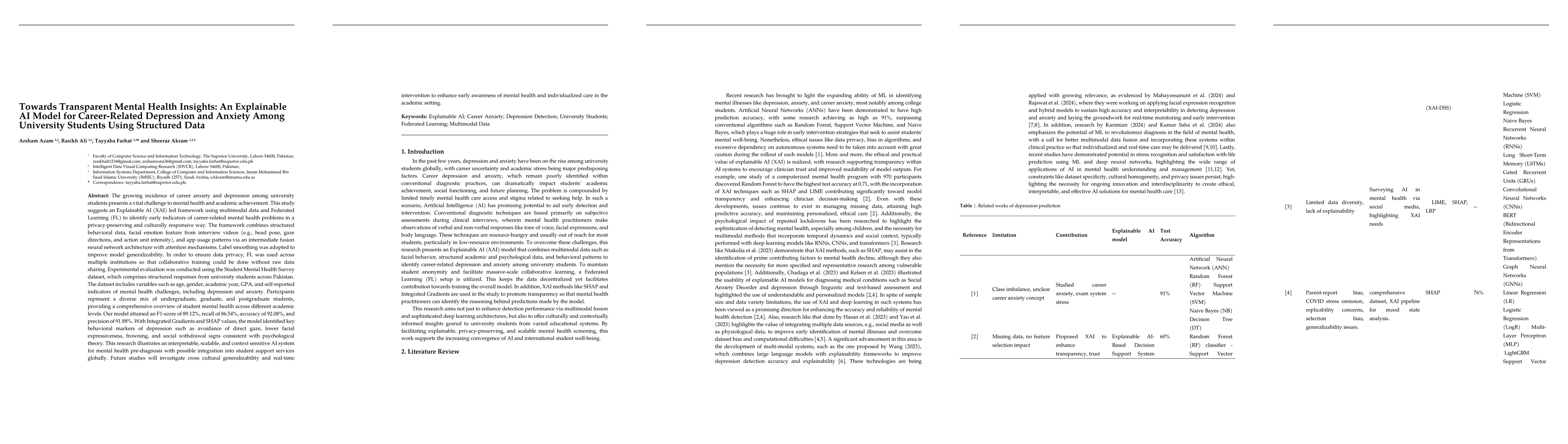 Thumbnail for Towards Transparent Mental Health Insights: An Explainable AI Model for Career-Related Depression and Anxiety Among University Students Using Structured Data