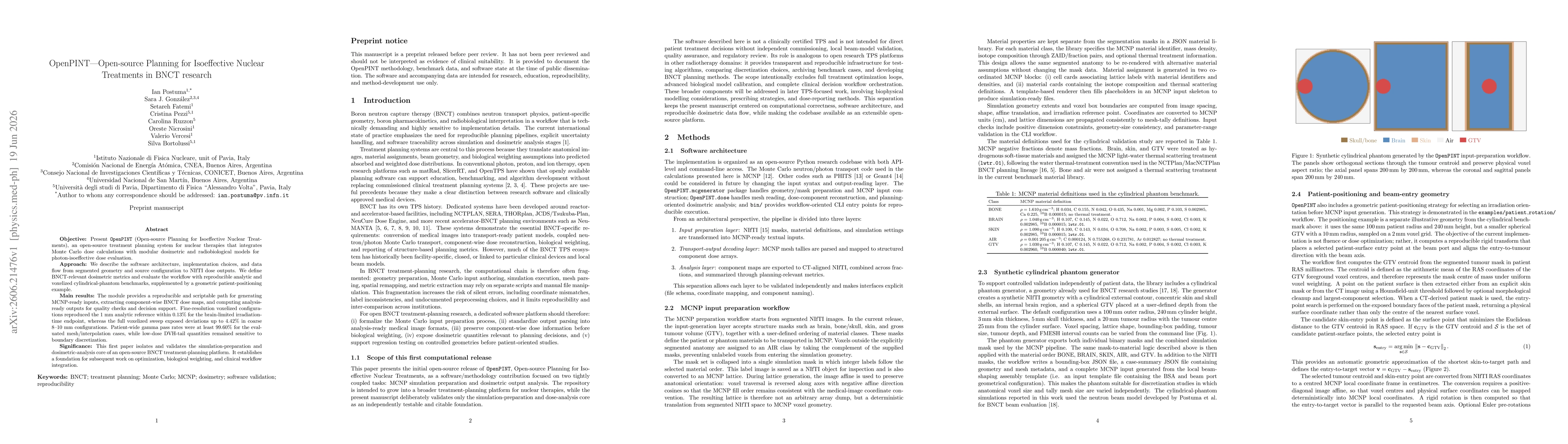 Thumbnail for OpenPINT: Open-source Planning for Isoeffective Nuclear Treatments in BNCT research
