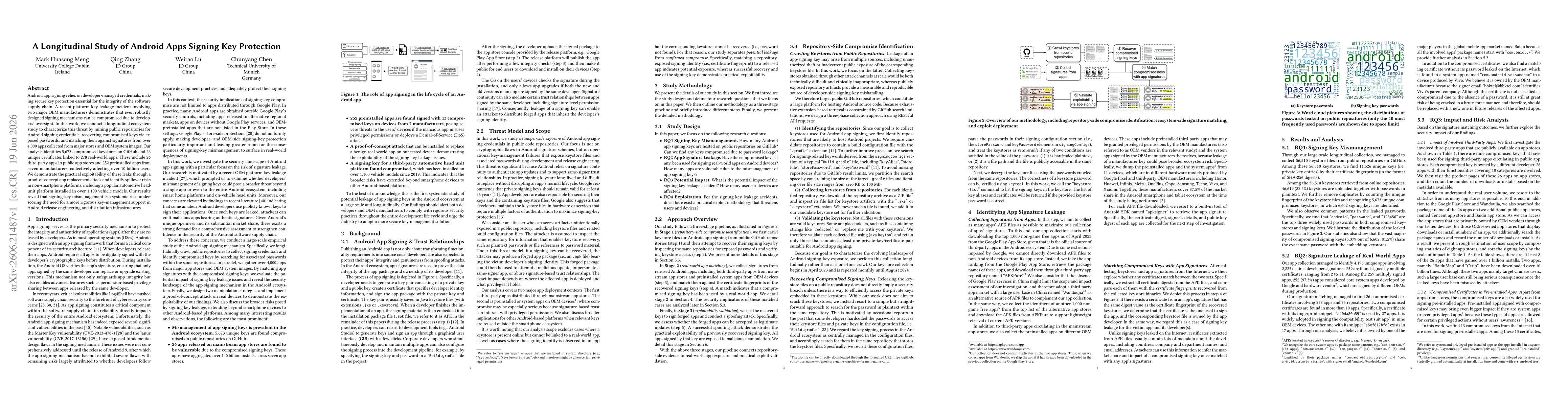 Thumbnail for A Longitudinal Study of Android Apps Signing Key Protection