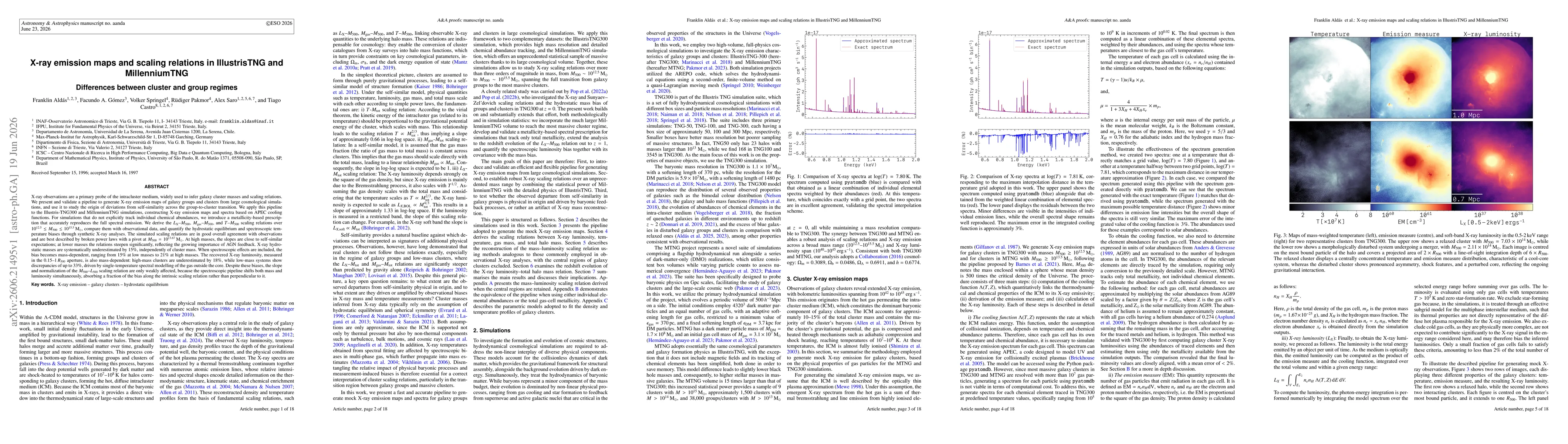 Thumbnail for X-ray emission maps and scaling relations in IllustrisTNG and MillenniumTNG: Differences between cluster and group regimes